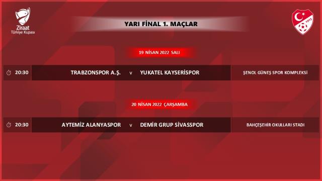 Son Dakika: Ramazan ayı boyunca Süper Lig'deki akşam maçları 20.30'da başlayacak Son Dakika: Ramazan ayı boyunca Süper Lig'deki akşam maçları 20.30'da başlayacak