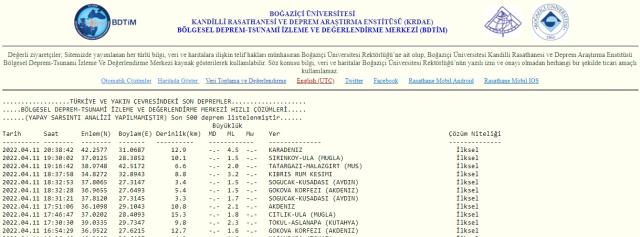 İstanbul'da deprem mi oldu? 11 Nisan 2022'de deprem mi oldu? İstanbul'da deprem mi oldu? 11 Nisan 2022'de deprem mi oldu?
