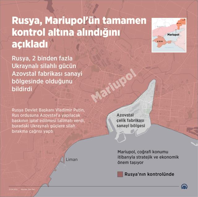 Putin Mariupol'ün ele geçirildiğini böyle öğrendi Putin Mariupol'ün ele geçirildiğini böyle öğrendi