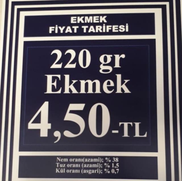 Gıda fiyatlarındaki artış cep yakıyor! Ekmek 1 mayısta tekrar zamlanacak