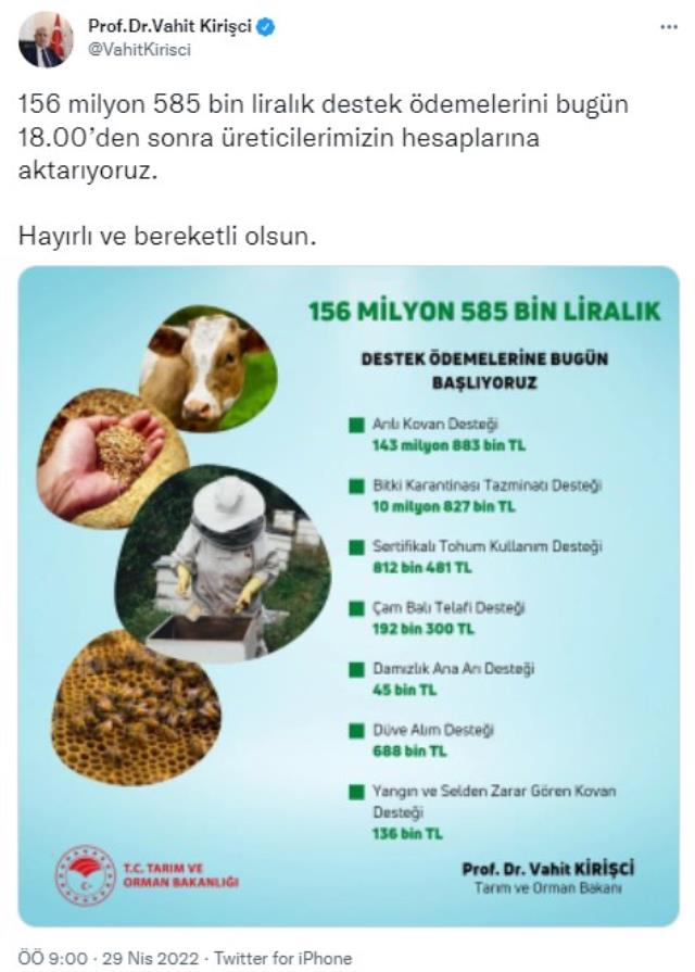 Bakan Kirişci, 156,6 milyon liralık destek ödemelerine bugün başlanacağını bildirdi Bakan Kirişci, 156,6 milyon liralık destek ödemelerine bugün başlanacağını bildirdi