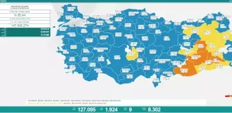 Koronavirüste Bugün: 9 Kişi Hayatını Kaybetti, Bin 924 Yeni Vaka Tespit Edildi
