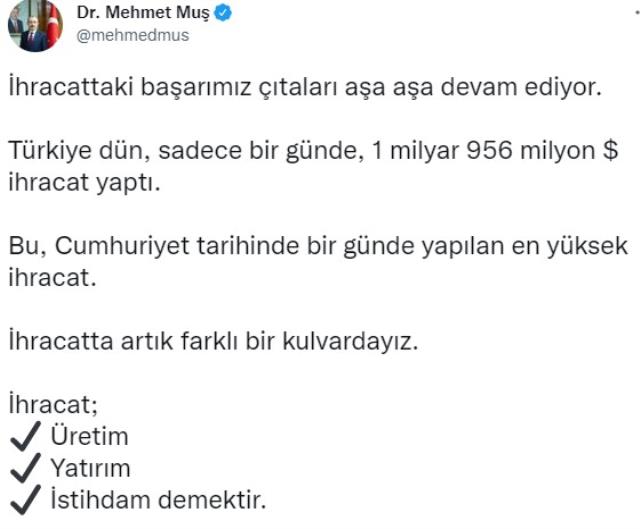 Son Dakika! Bakan Muş 'Cumhuriyet tarihinde bir rekor' diyerek duyurdu: Dün, bir günde 1 milyar 956 milyon dolar ihracat yaptık Son Dakika! Bakan Muş 'Cumhuriyet tarihinde bir rekor' diyerek duyurdu: Dün, bir günde 1 milyar 956 milyon dolar ihracat yaptık