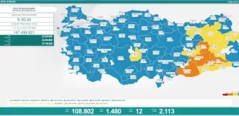 Koronavirüste Bugün: 12 Kişi Hayatını Kaybetti, Bin 480 Yeni Vaka Tespit Edildi