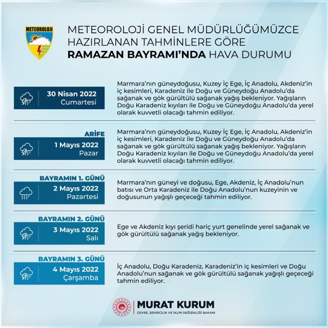 Meteoroloji bayramda vatandaşları uyardı: Yurdun büyük bir bölümü yağışlı olacak Meteoroloji bayramda vatandaşları uyardı: Yurdun büyük bir bölümü yağışlı olacak