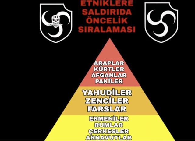 Ümit Özdağ'ın 'arkalarında karanlık odaklar var' dediği Ataman Kardeşliği kim? İşte grup hakkında bilinenler