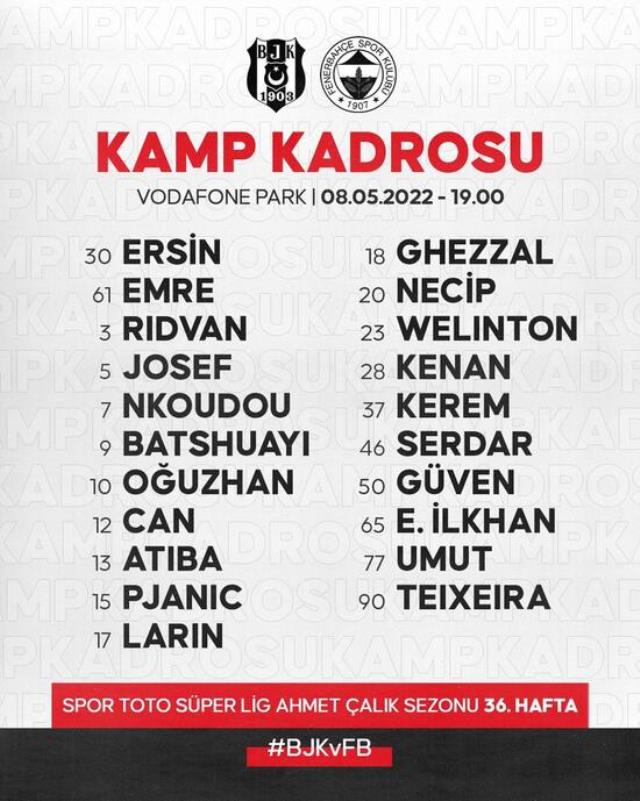Beşiktaş'ın derbi kadrosu belli oldu! Yıldız futbolcuların yokluğu dikkat çekti Beşiktaş'ın derbi kadrosu belli oldu! Yıldız futbolcuların yokluğu dikkat çekti