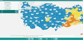 Koronavirüste Bugün: 9 Kişi Hayatını Kaybetti; 1480 Kişi Pozitif Çıktı