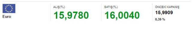 10 Mayıs güncel dolar kuru: Dolar ne kadar, euro kaç TL?