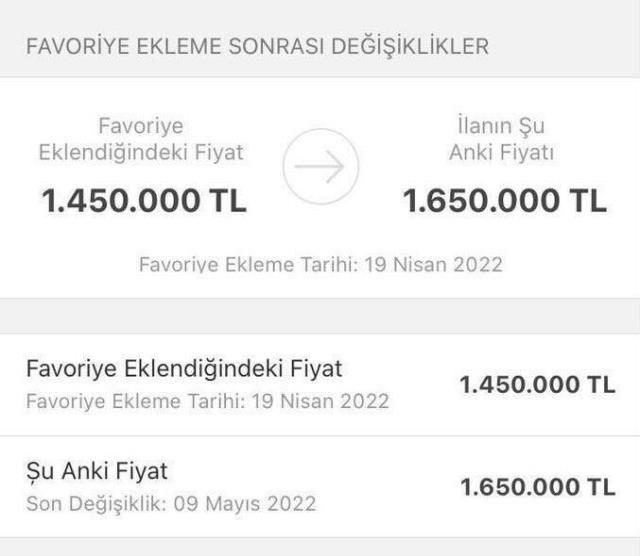 Cumhurbaşkanı Erdoğan'ın düşük faizle konut kredi müjdesi yine fırsatçılara yaradı