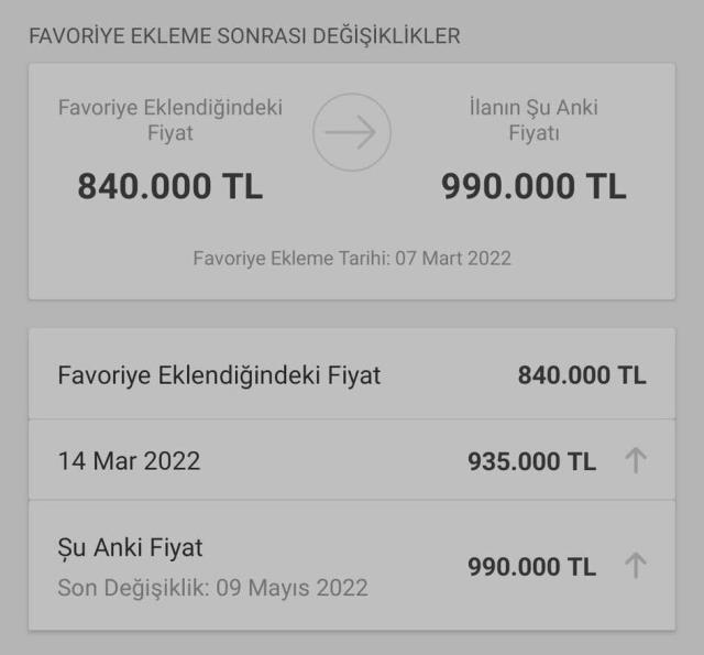 Cumhurbaşkanı Erdoğan'ın düşük faizle konut kredi müjdesi yine fırsatçılara yaradı