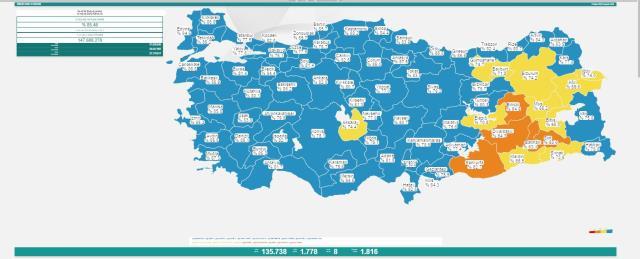 12 Mayıs koronavirüs tablosu açıklandı! Vefat sayılarındaki düşüş sevindiriyor