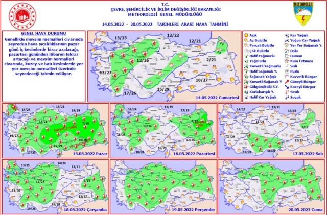 Hafta sonu hava nasıl olacak? Meteoroloji açıkladı