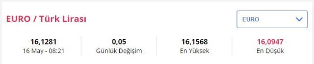 16 Mayıs güncel döviz kuru! Dolar ne kadar? Euro kaç TL?