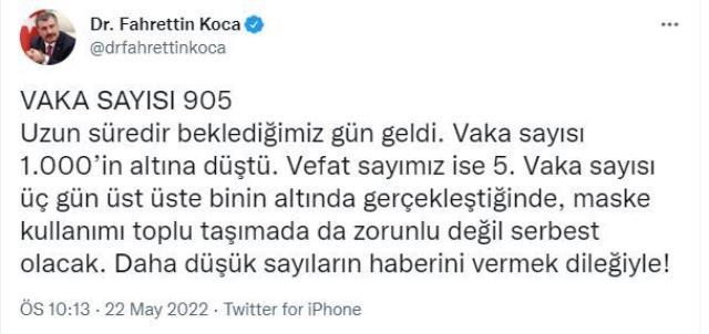 Son Dakika: Koronavirüste vaka sayıları binin altına düştü! İki gün daha devam ederse maske zorunluluğu kalkacak