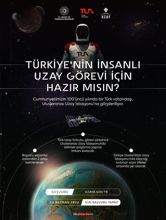 Erdoğan'ın 'Bir Türk uzaya gidecek' açıklaması sonrası Türkiye Uzay Ajansı'ndan paylaşım