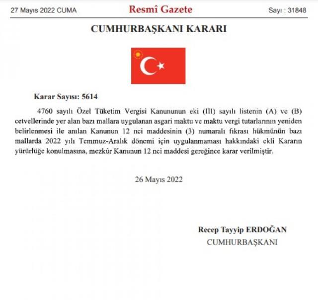 Resmi Gazete'de yayınlandı! Sigara ve alkole ÖTV zammı
