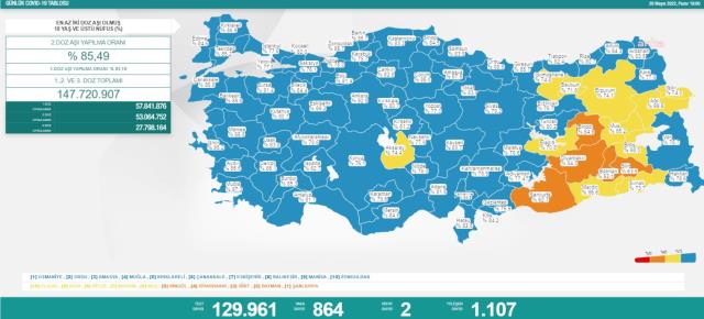 Son Dakika: Vaka sayıları 3 gün üst üste binin altına düştü, toplu taşımadaki maske zorunluluğu kalktı
