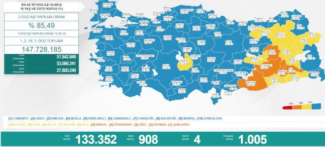 Türkiye'de 26 Mayıs günü koronavirüs nedeniyle 4 kişi vefat etti, 908 yeni vaka tespit edildi Türkiye'de 26 Mayıs günü koronavirüs nedeniyle 4 kişi vefat etti, 908 yeni vaka tespit edildi
