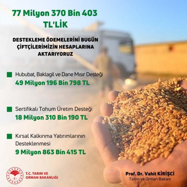 Son Dakika: Çiftçilerin beklediği haber geldi! 77 milyon 370 bin 403 TL'lik tarımsal destek ödemeleri bugün hesaplarda