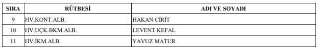 YAŞ toplantısı sona erdi! Genelkurmay Başkanı Yaşar Güler 4 yıldan daha uzun süre görev yapacak