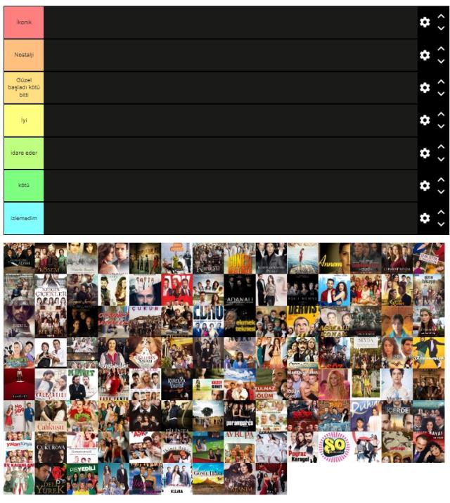 Tiermaker nedir? Tiermaker nasıl kullanılır? Tiermaker nedir? Tiermaker nasıl kullanılır?