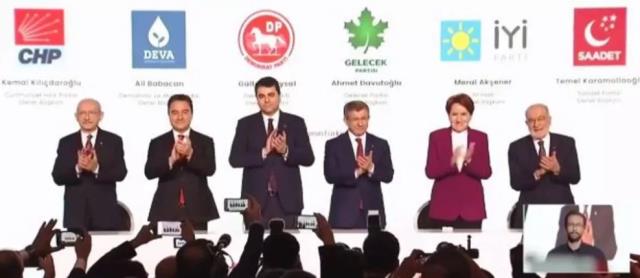 6'lı masa toplantısına damga vuran olay! Partiler aynı anda 'Hep birlikte güzel yarınlara' paylaşımı yaptı 6'lı masa toplantısına damga vuran olay! Partiler aynı anda 'Hep birlikte güzel yarınlara' paylaşımı yaptı
