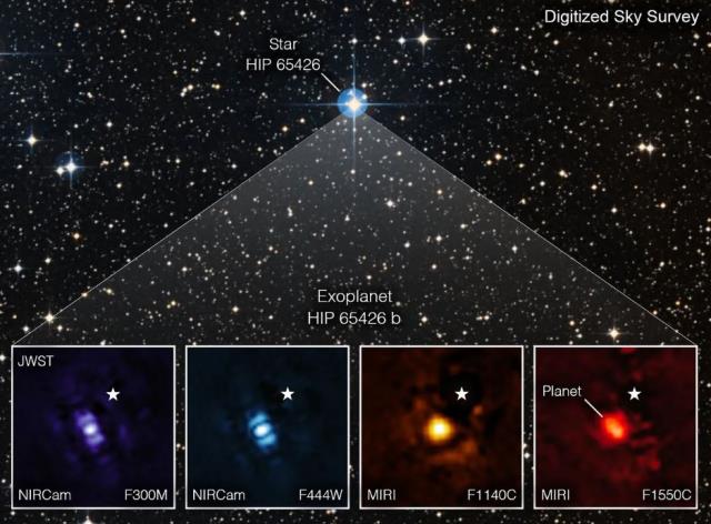 James Webb, Güneş sistemi dışında bir gezegeni görüntüledi