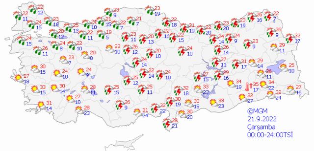 Bugün hava nasıl olacak? Sıcaklıklar düşüyor, yağmur geliyor