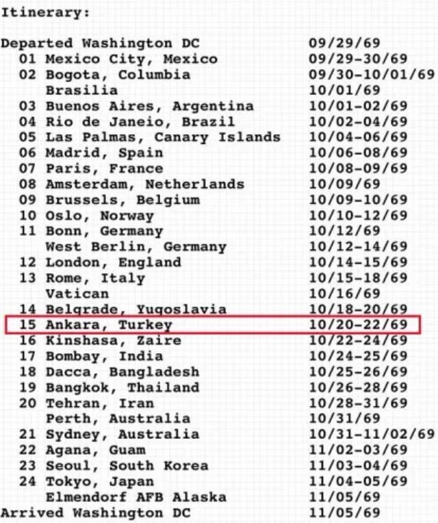Apollo 11 Astronotları'nın 1969 yılında Anıtkabir'i ziyaret etmelerinin nedeni Arsev Eraslan'ın yazdığı programa dayandığı iddiası yanlış