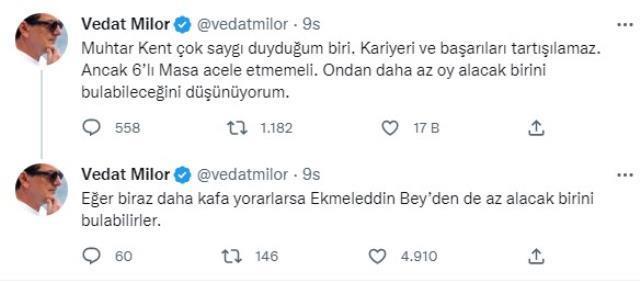 Vedat Milor'dan 6'lı masaya gönderme: Biraz daha kafa yorarlarsa Ekmeleddin Bey'den de az alacak birini bulabilirler