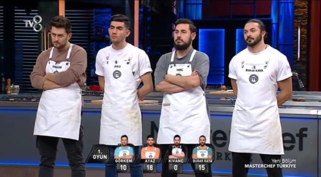 MasterChef Türkiye'de final heyecanı! 2. şef gömleğinin sahibi Ayaz oldu