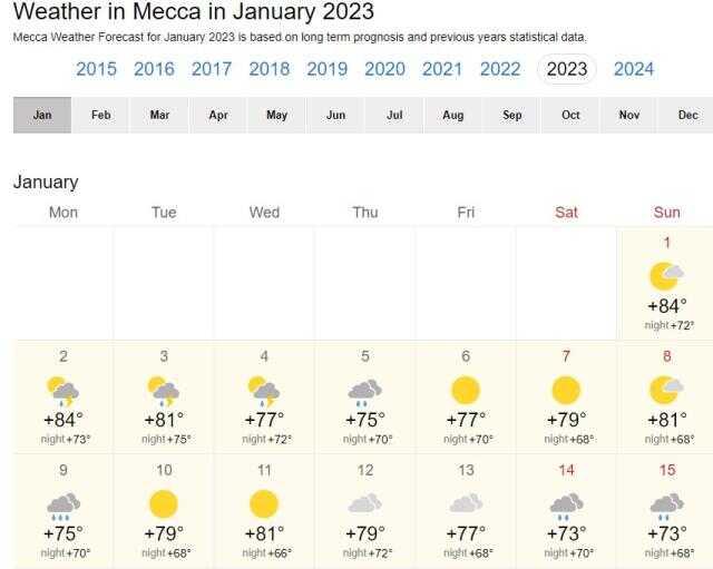 Videonun Kabe'ye kar yağdığını gösterdiği iddiası yanlış