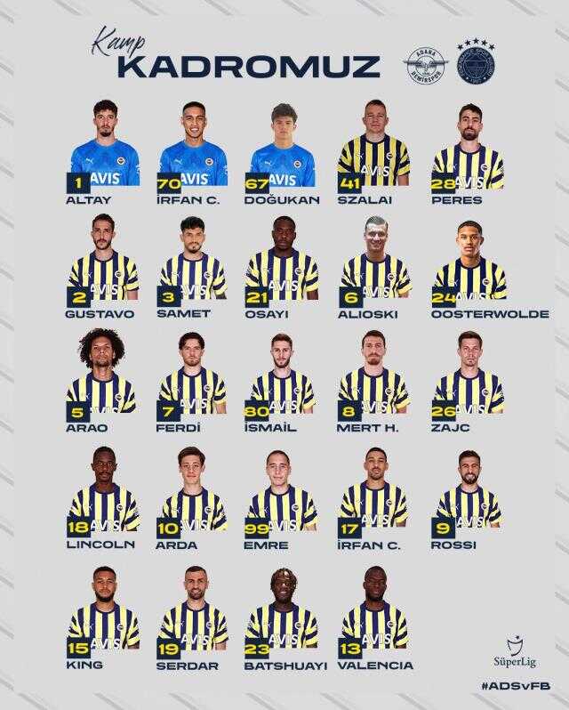Oosterwolde ayağının tozuyla listeye girdi! Fenerbahçe'nin kritik maçta kamp kadrosu belli oldu Oosterwolde ayağının tozuyla listeye girdi! Fenerbahçe'nin kritik maçta kamp kadrosu belli oldu