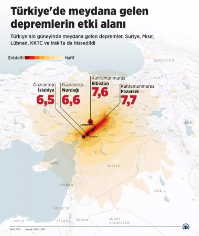 Türkiye'de 10 ilde yıkıma neden olan depremler Grönland'da da hissedildi