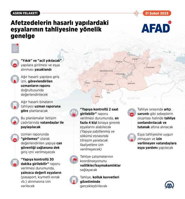 AFAD, deprem bölgesinden gelen acı haberler sonrası genelge yayımladı! Hasarlı yapılara girmek için izin şartı getirildi AFAD, deprem bölgesinden gelen acı haberler sonrası genelge yayımladı! Hasarlı yapılara girmek için izin şartı getirildi