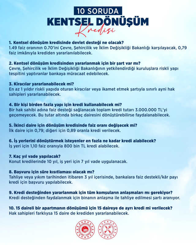 Kentsel dönüşüm kredisinden kimler yararlanacak? İşte 10 soruda paketin detayları