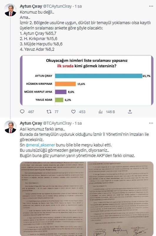 İYİ Partili Aytun Çıray'dan olay yaratacak sözler: İzmir'deki temayül uyduruk, Akşener bunu bile bile meşru kabul etti