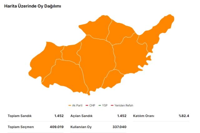 Erdoğan ve Kılıçdaroğlu'nun Adıyaman oy oranları açıklandı