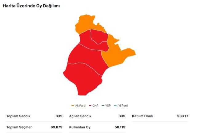 14 Mayıs Ardahan seçim sonuçları: Erdoğan ve Kılıçdaroğlu'nun Ardahan oy oranları! Kılıçdaroğlu Ardahan'da kaç oy aldı, Erdoğan kaç oy aldı?