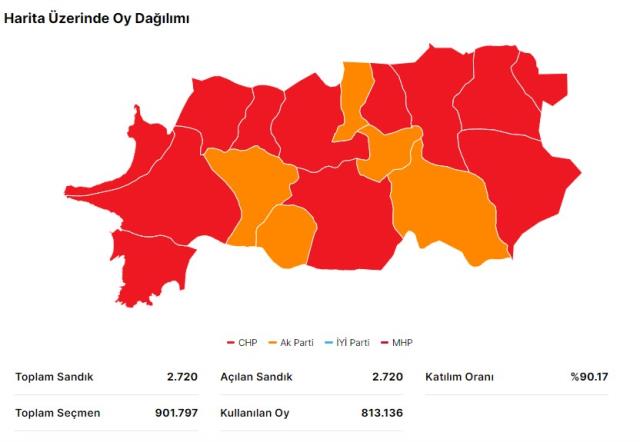 Erdoğan ve Kılıçdaroğlu'nun Aydın oy oranları!