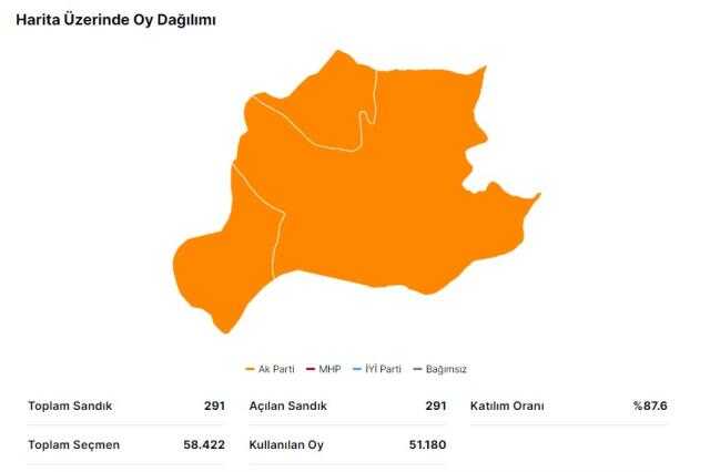 Erdoğan ve Kılıçdaroğlu'nun Bayburt oy oranları açıklandı