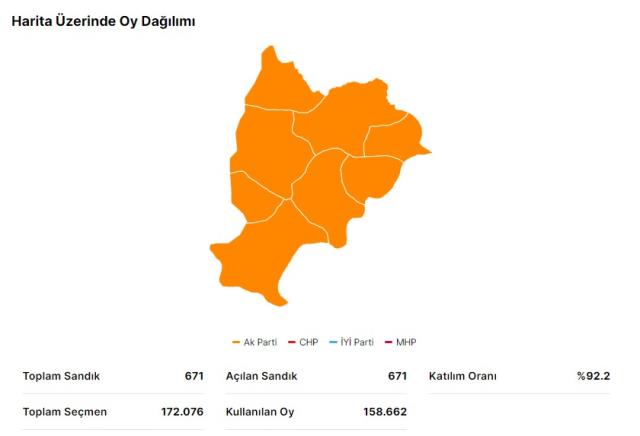 Erdoğan ve Kılıçdaroğlu'nun Bilecik oy oranları açıklandı