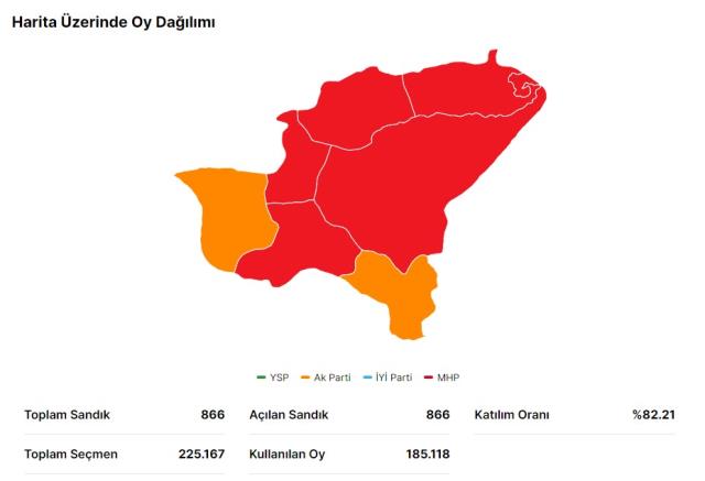 Erdoğan ve Kılıçdaroğlu'nun Bitlis oy oranları açıklandı