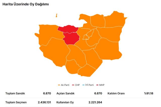 Erdoğan ve Kılıçdaroğlu'nun Bursa oy oranları açıklandı
