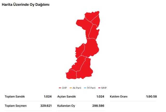14 Mayıs Edirne seçim sonuçları: Erdoğan ve Kılıçdaroğlu'nun Edirne oy oranları! Kılıçdaroğlu Edirne'de kaç oy aldı, Erdoğan kaç oy aldı? 14 Mayıs Edirne seçim sonuçları: Erdoğan ve Kılıçdaroğlu'nun Edirne oy oranları! Kılıçdaroğlu Edirne'de kaç oy aldı, Erdoğan kaç oy aldı?
