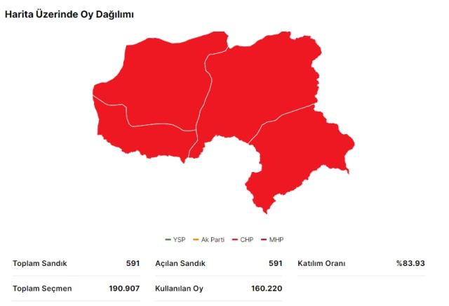 Erdoğan ve Kılıçdaroğlu'nun Hakkâri oy oranları açıklandı