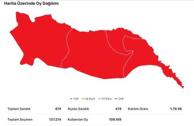 14 Mayıs Iğdır seçim sonuçları: Erdoğan ve Kılıçdaroğlu'nun Iğdır oy oranları!
