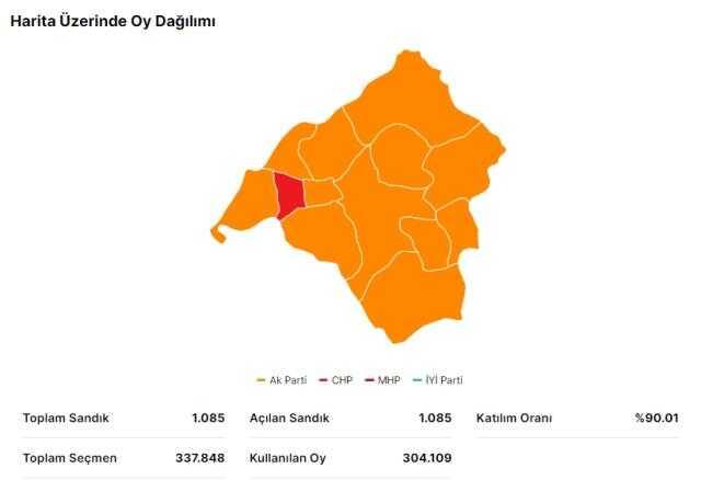 Erdoğan ve Kılıçdaroğlu'nun Isparta oy oranları açıklandı