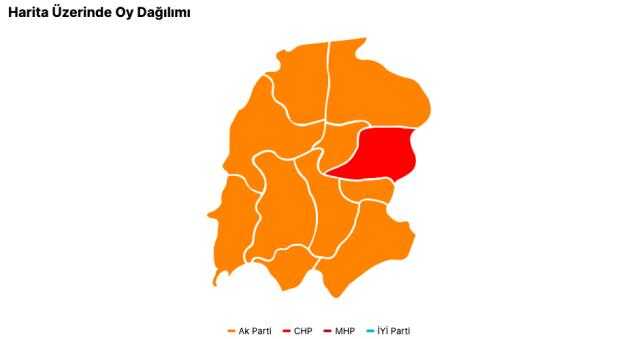 Erdoğan ve Kılıçdaroğlu'nun Kahramanmaraş'taki oy oranları belli oldu